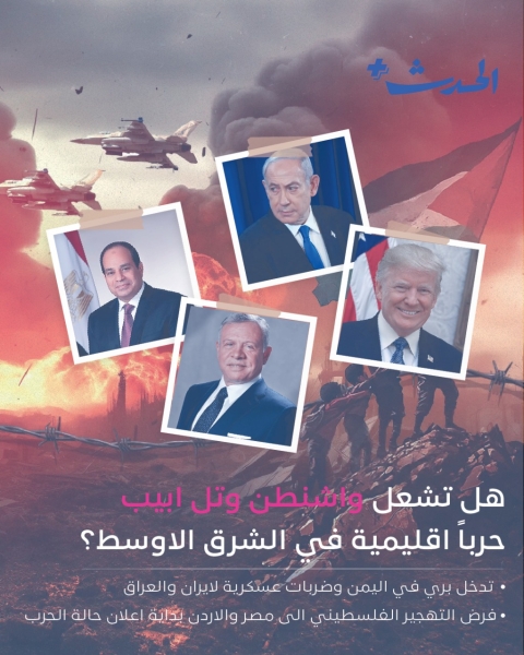 هل تشعل واشنطن وتل ابيب حربا اقليمية في الشرق الاوسط؟