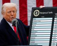 تمكين :- قرار فرض الرسوم الجمركية الأمريكية على الصادرات الأردنية يُشكّل تحدياً اقتصادياً كبيراً.