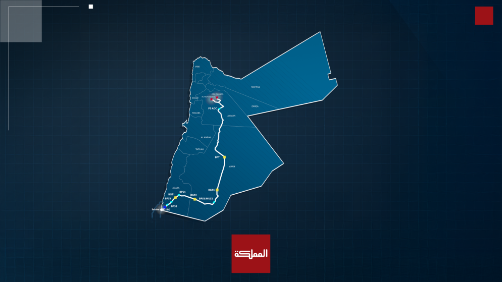 تمويلات ضخمة تدعم مشروع الناقل الوطني للمياه