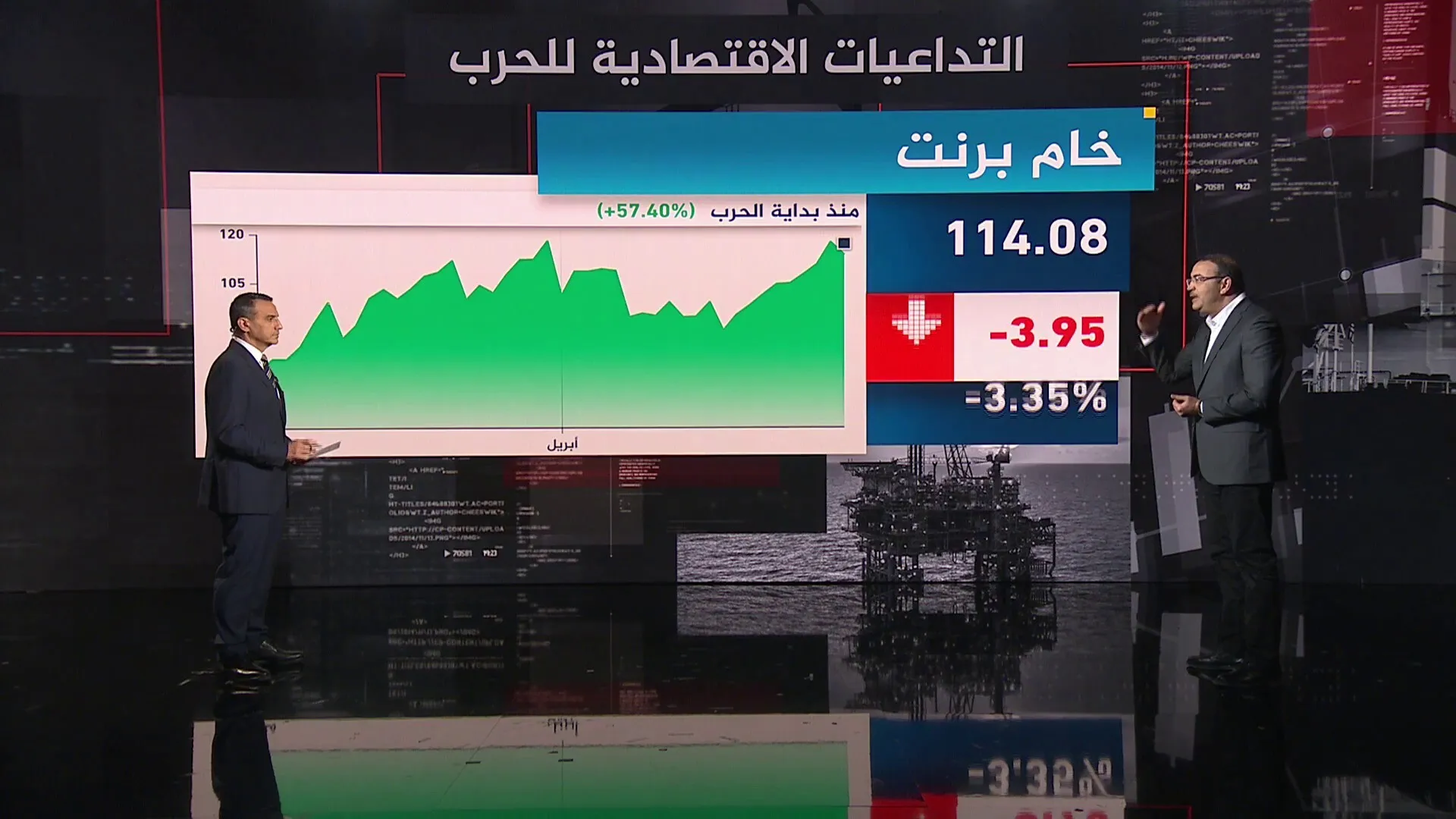 تأثيرات اقتصادية تضغط على معيشة الإيرانيين