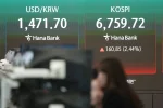 الاسواق الاسيوية تترقب مشروع الحرية في هرمز وسط تباين الاداء
