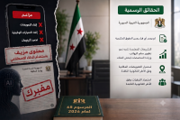 شائعة إلغاء التعويضات والترفيعات في سوريا تنهار أمام الحقائق الرسمية: كيف صُنعت الرواية المضللة؟